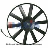 VENTILATEUR R19 EXPRESS